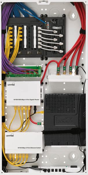 electrical and media networking tool box|Structured Media Centers .